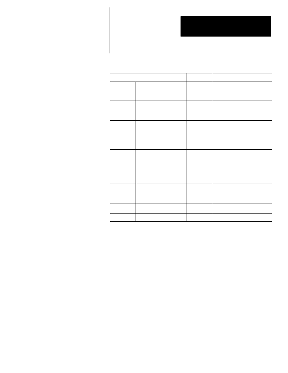 Summary status display (status display 0) (cont’d) | Rockwell Automation 2708-DH5B2L_DH5B4L Attended Workstation User Manual | Page 33 / 186
