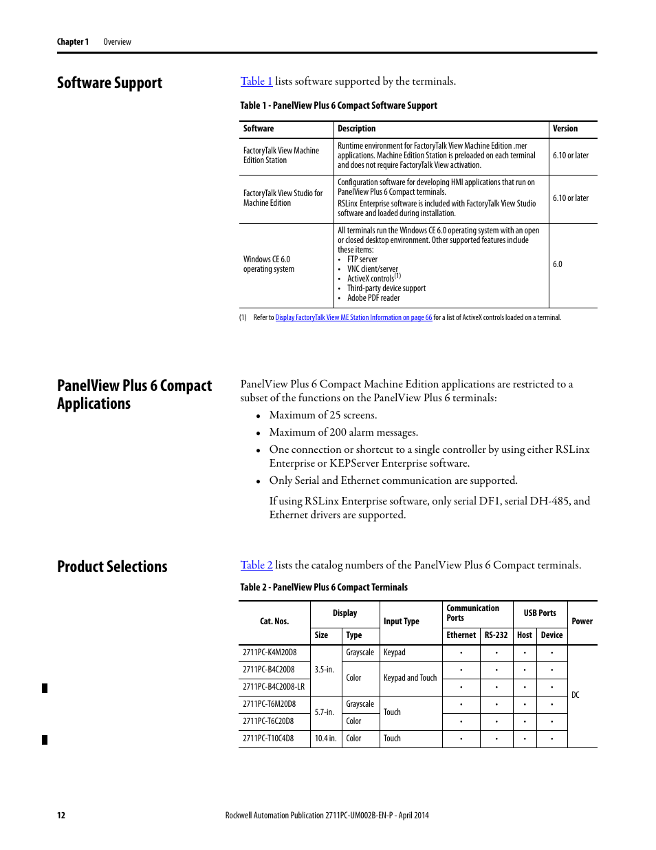 Software support, Panelview plus 6 compact applications, Product selections | Rockwell Automation 2711PC-xxxx PanelView Plus 6 Compact Terminals User Manual User Manual | Page 12 / 162