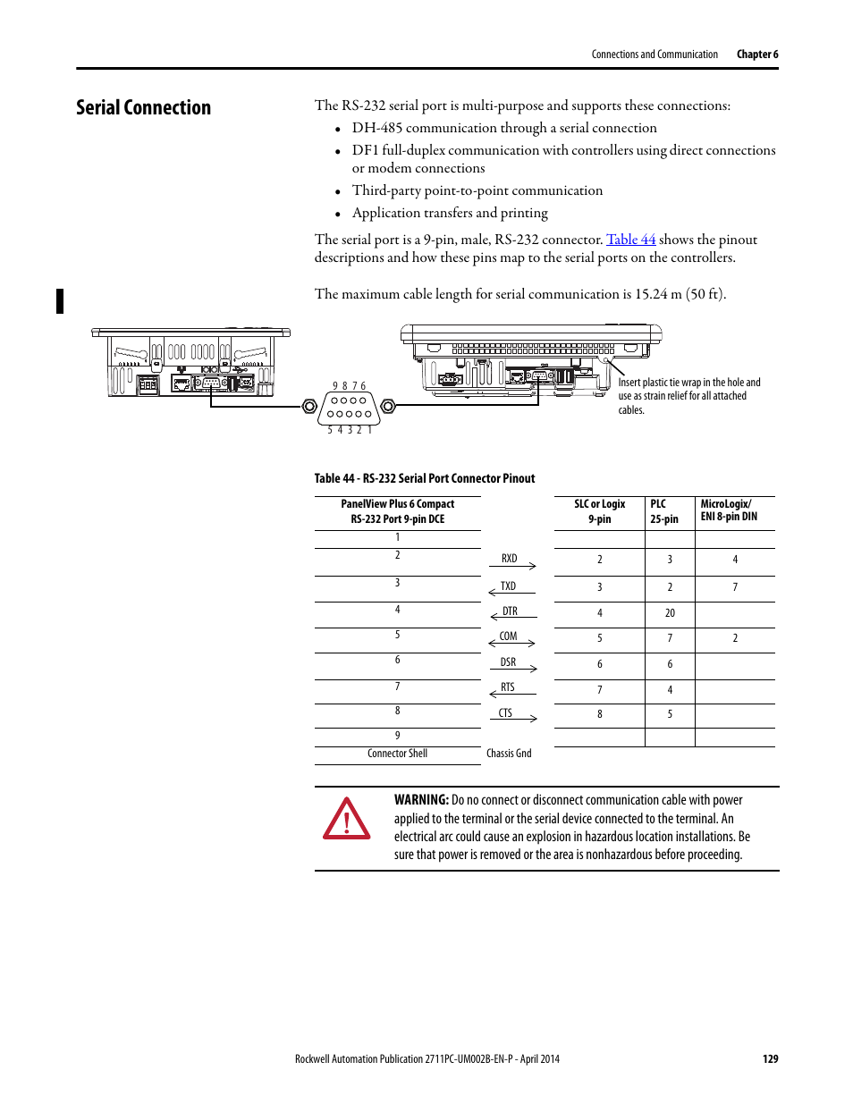 Serial connection | Rockwell Automation 2711PC-xxxx PanelView Plus 6 Compact Terminals User Manual User Manual | Page 129 / 162