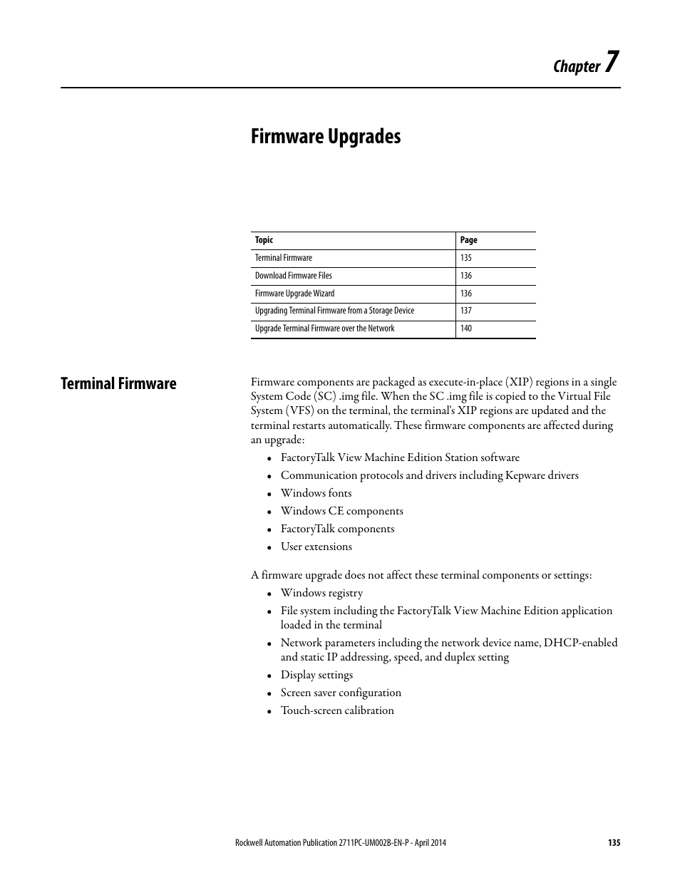 7 - firmware upgrades, Terminal firmware, Chapter 7 | Firmware upgrades, Chapter | Rockwell Automation 2711PC-xxxx PanelView Plus 6 Compact Terminals User Manual User Manual | Page 135 / 162