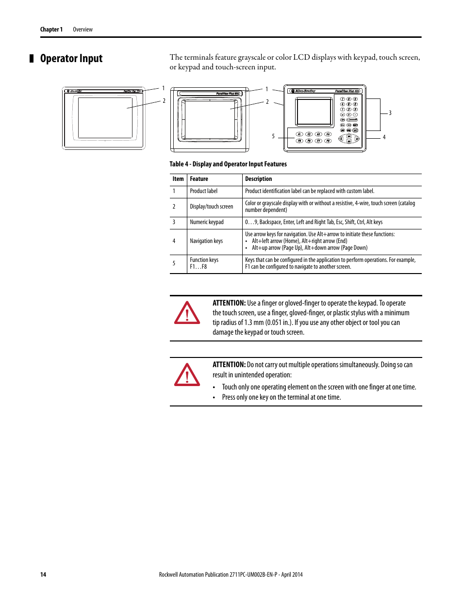 Operator input | Rockwell Automation 2711PC-xxxx PanelView Plus 6 Compact Terminals User Manual User Manual | Page 14 / 162