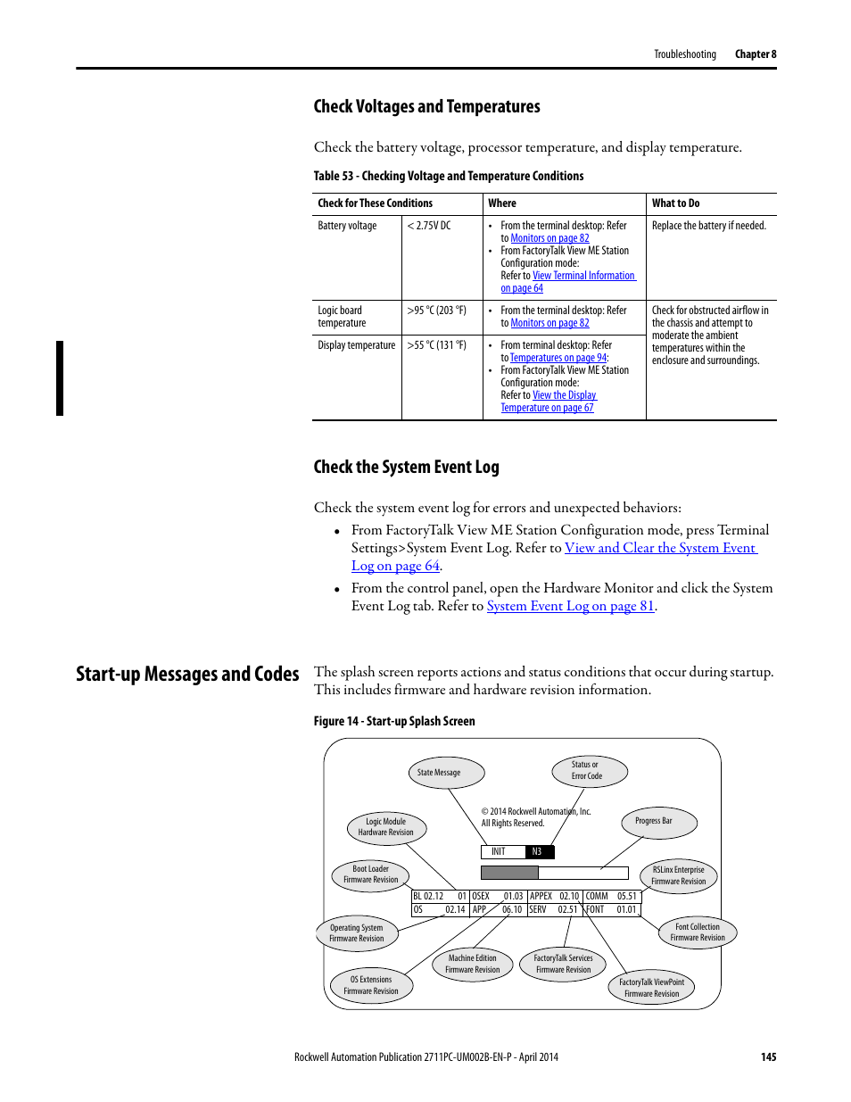 Check voltages and temperatures, Check the system event log, Start-up messages and codes | Refer to | Rockwell Automation 2711PC-xxxx PanelView Plus 6 Compact Terminals User Manual User Manual | Page 145 / 162
