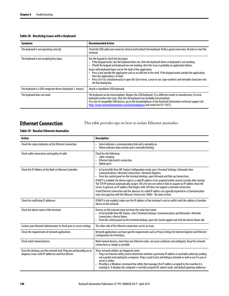 Ethernet connection | Rockwell Automation 2711PC-xxxx PanelView Plus 6 Compact Terminals User Manual User Manual | Page 148 / 162