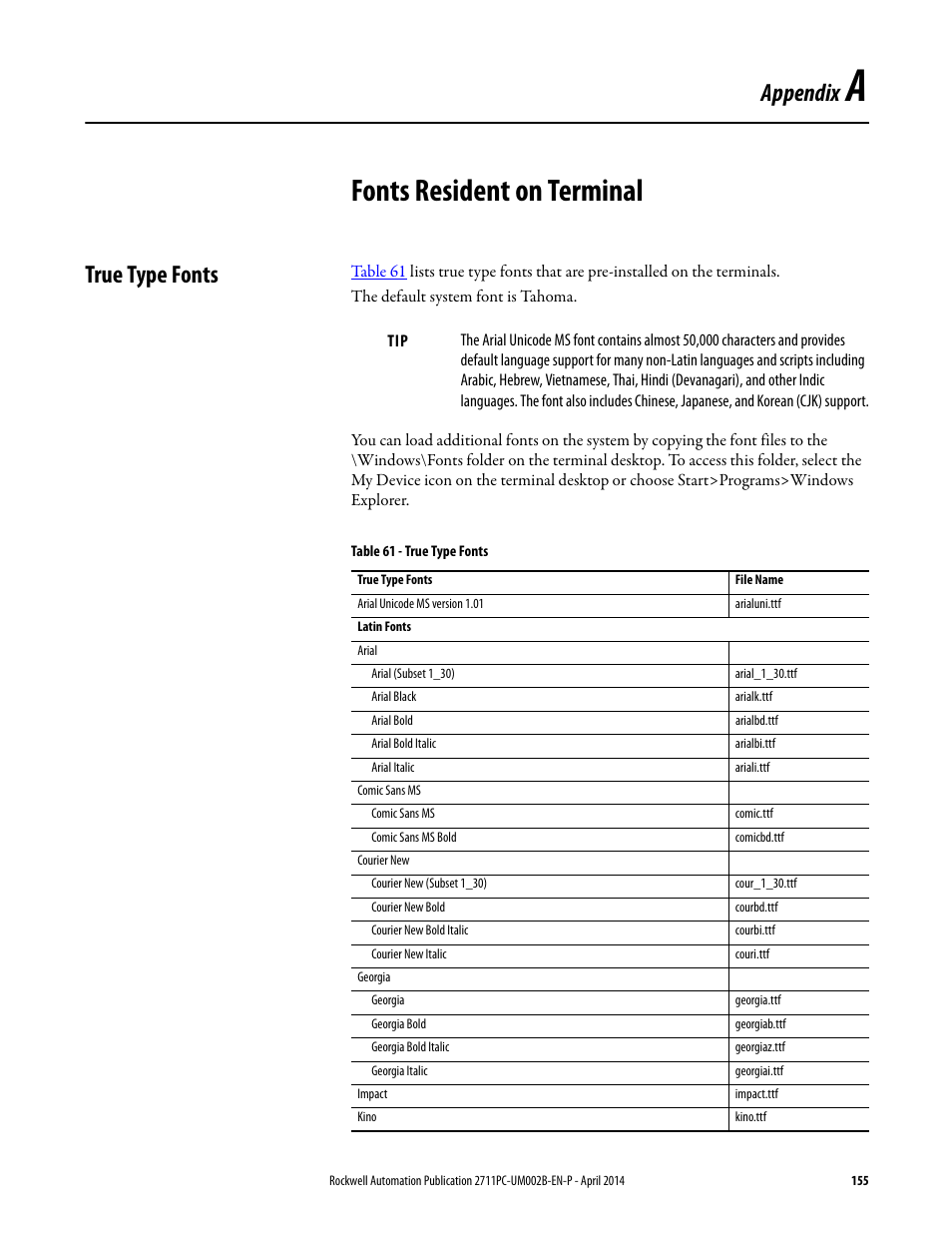 A - fonts resident on terminal, True type fonts, Appendix a | Fonts resident on terminal, Appendix | Rockwell Automation 2711PC-xxxx PanelView Plus 6 Compact Terminals User Manual User Manual | Page 155 / 162
