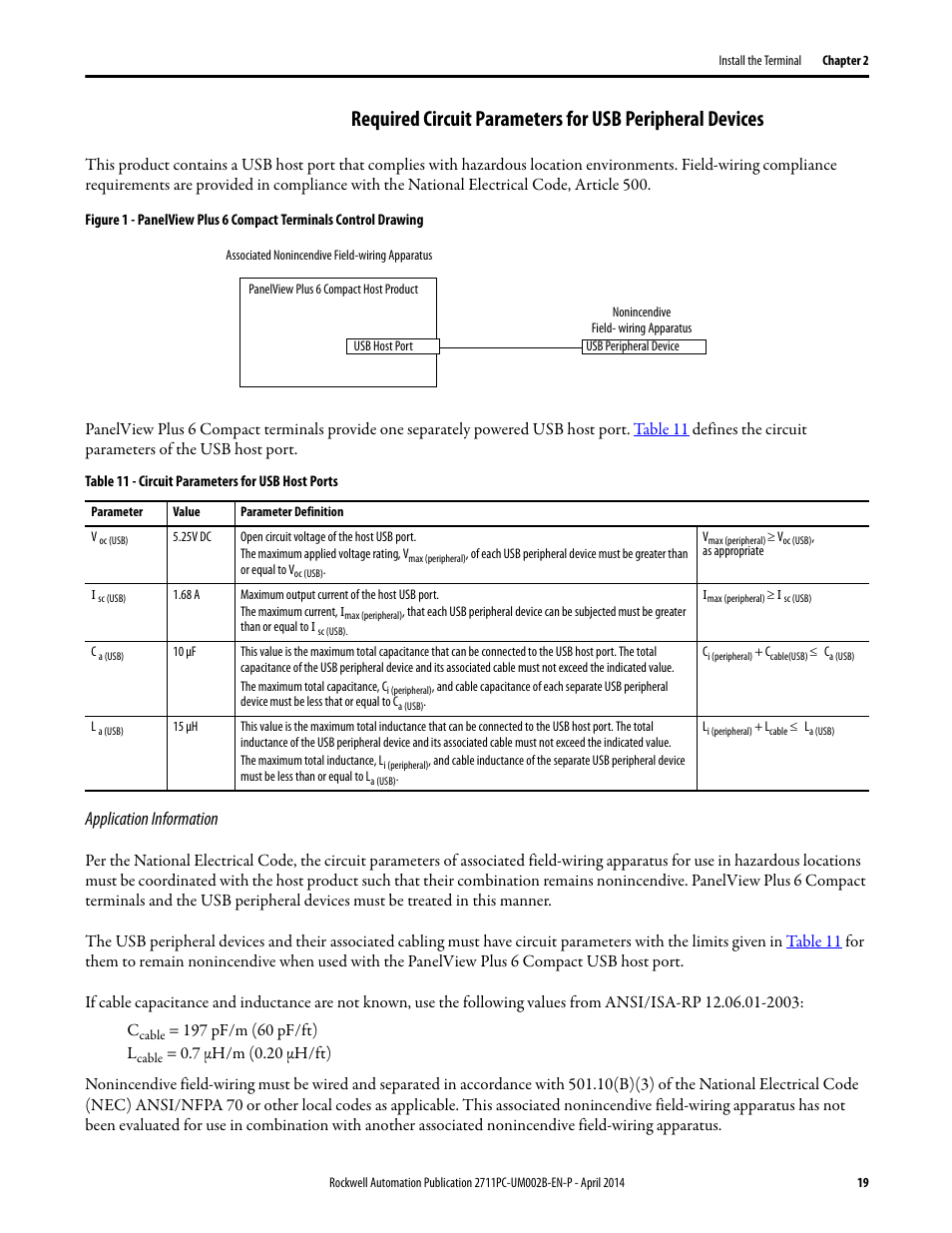 Application information | Rockwell Automation 2711PC-xxxx PanelView Plus 6 Compact Terminals User Manual User Manual | Page 19 / 162