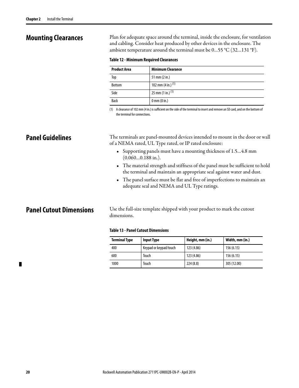 Mounting clearances, Panel guidelines, Panel cutout dimensions | Rockwell Automation 2711PC-xxxx PanelView Plus 6 Compact Terminals User Manual User Manual | Page 20 / 162