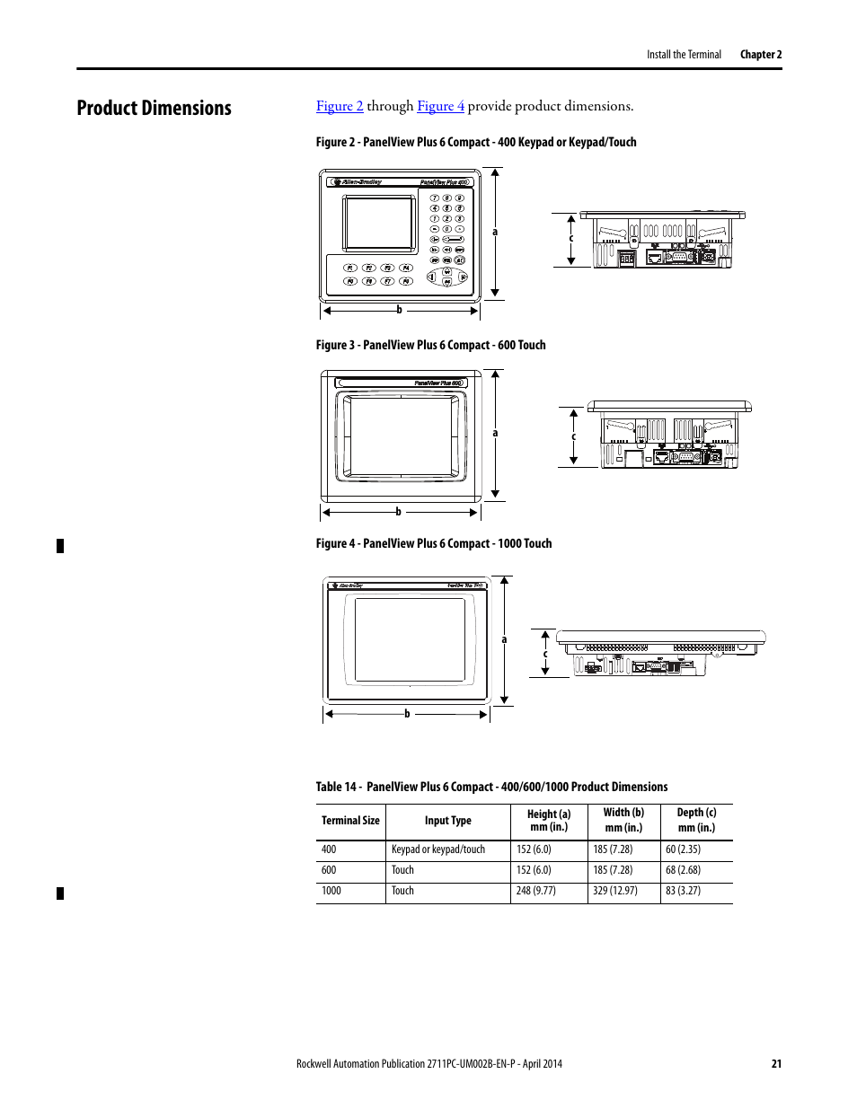 Product dimensions | Rockwell Automation 2711PC-xxxx PanelView Plus 6 Compact Terminals User Manual User Manual | Page 21 / 162