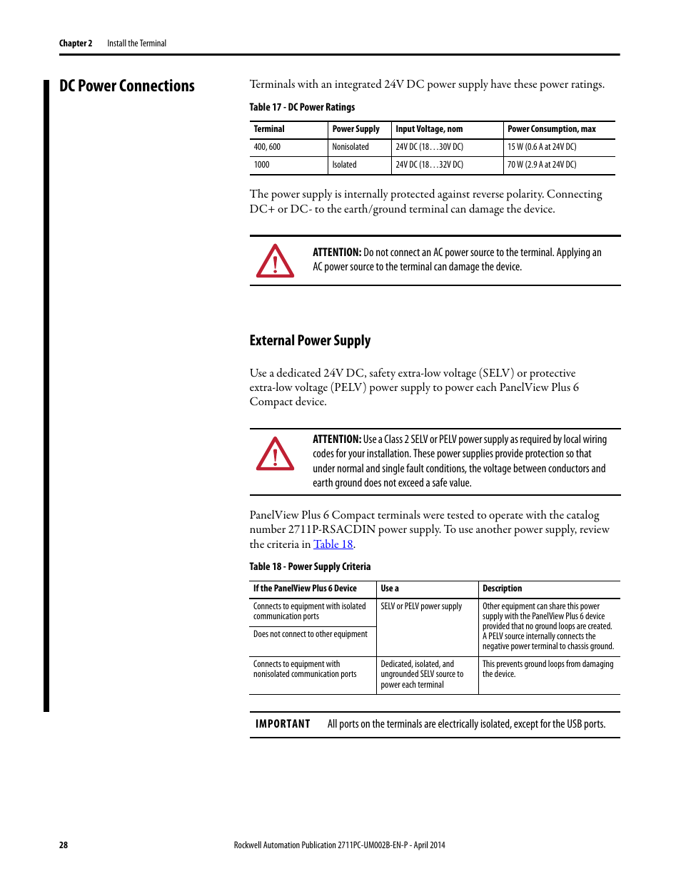 Dc power connections, External power supply | Rockwell Automation 2711PC-xxxx PanelView Plus 6 Compact Terminals User Manual User Manual | Page 28 / 162