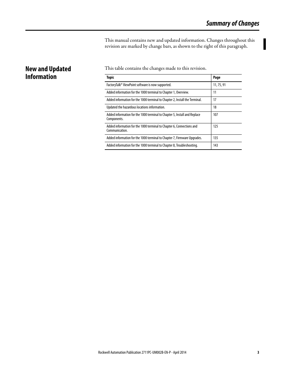 Summary of changes, New and updated information | Rockwell Automation 2711PC-xxxx PanelView Plus 6 Compact Terminals User Manual User Manual | Page 3 / 162