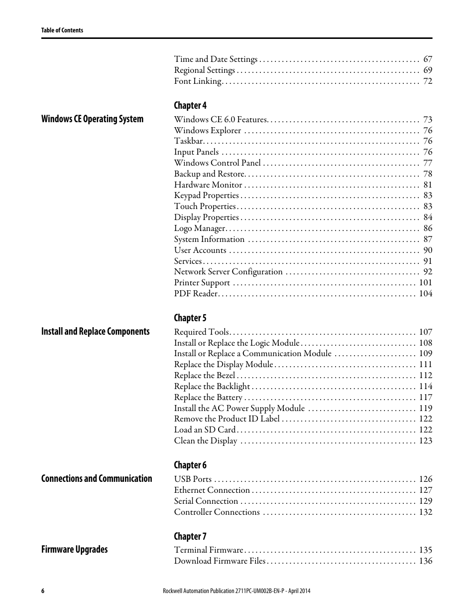 Rockwell Automation 2711PC-xxxx PanelView Plus 6 Compact Terminals User Manual User Manual | Page 6 / 162