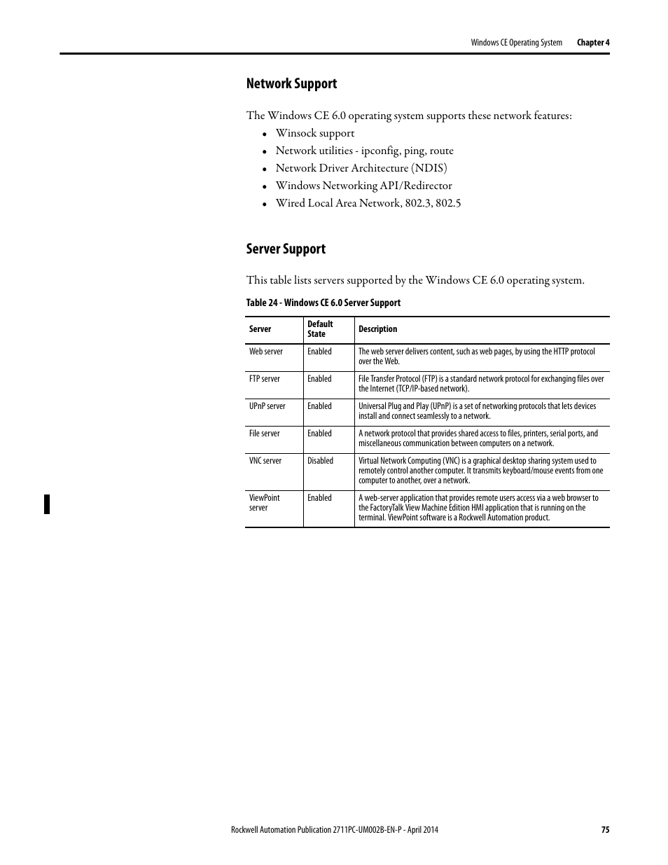Network support, Server support | Rockwell Automation 2711PC-xxxx PanelView Plus 6 Compact Terminals User Manual User Manual | Page 75 / 162