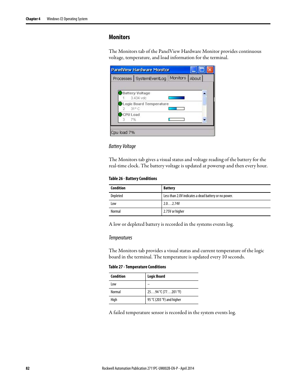 Monitors | Rockwell Automation 2711PC-xxxx PanelView Plus 6 Compact Terminals User Manual User Manual | Page 82 / 162