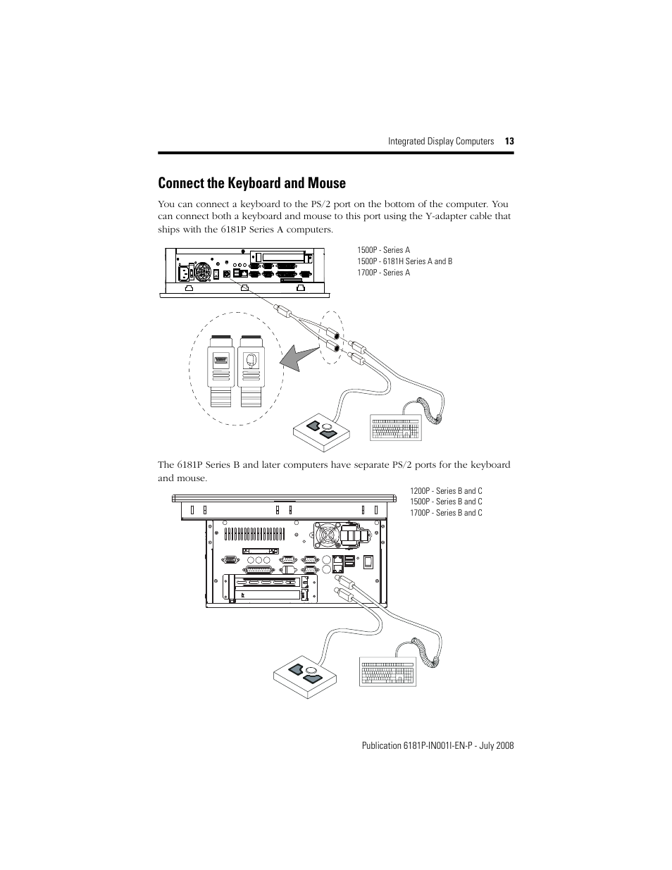 Connect the keyboard and mouse | Rockwell Automation 6181P_F VersaView 6181P Integrated Display Computers Install User Manual | Page 13 / 20