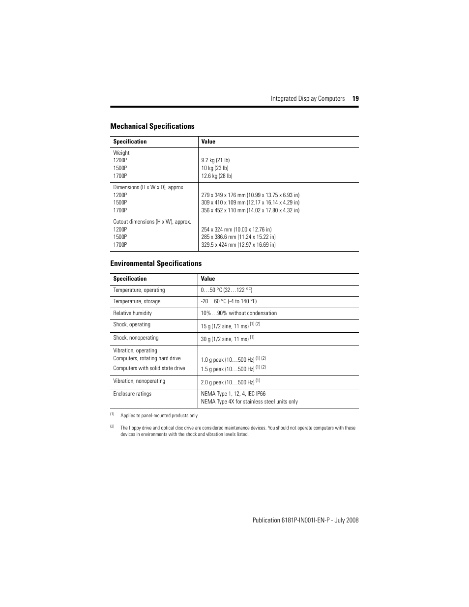 Rockwell Automation 6181P_F VersaView 6181P Integrated Display Computers Install User Manual | Page 19 / 20