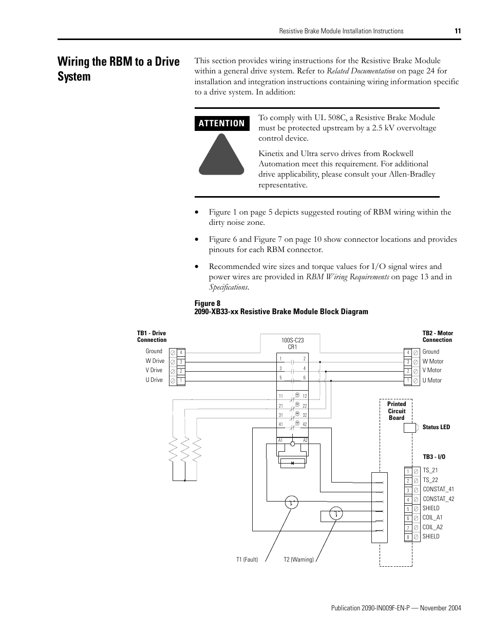 Wiring the rbm to a drive system, 2090-xb33-xx block diagram, Attention | Rockwell Automation 2090-XBxxx Resistive Brake Module Installation Instructions User Manual | Page 11 / 24