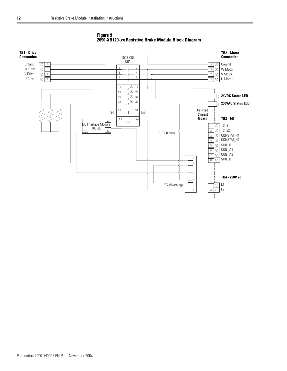 2090-xb120-xx block diagram | Rockwell Automation 2090-XBxxx Resistive Brake Module Installation Instructions User Manual | Page 12 / 24