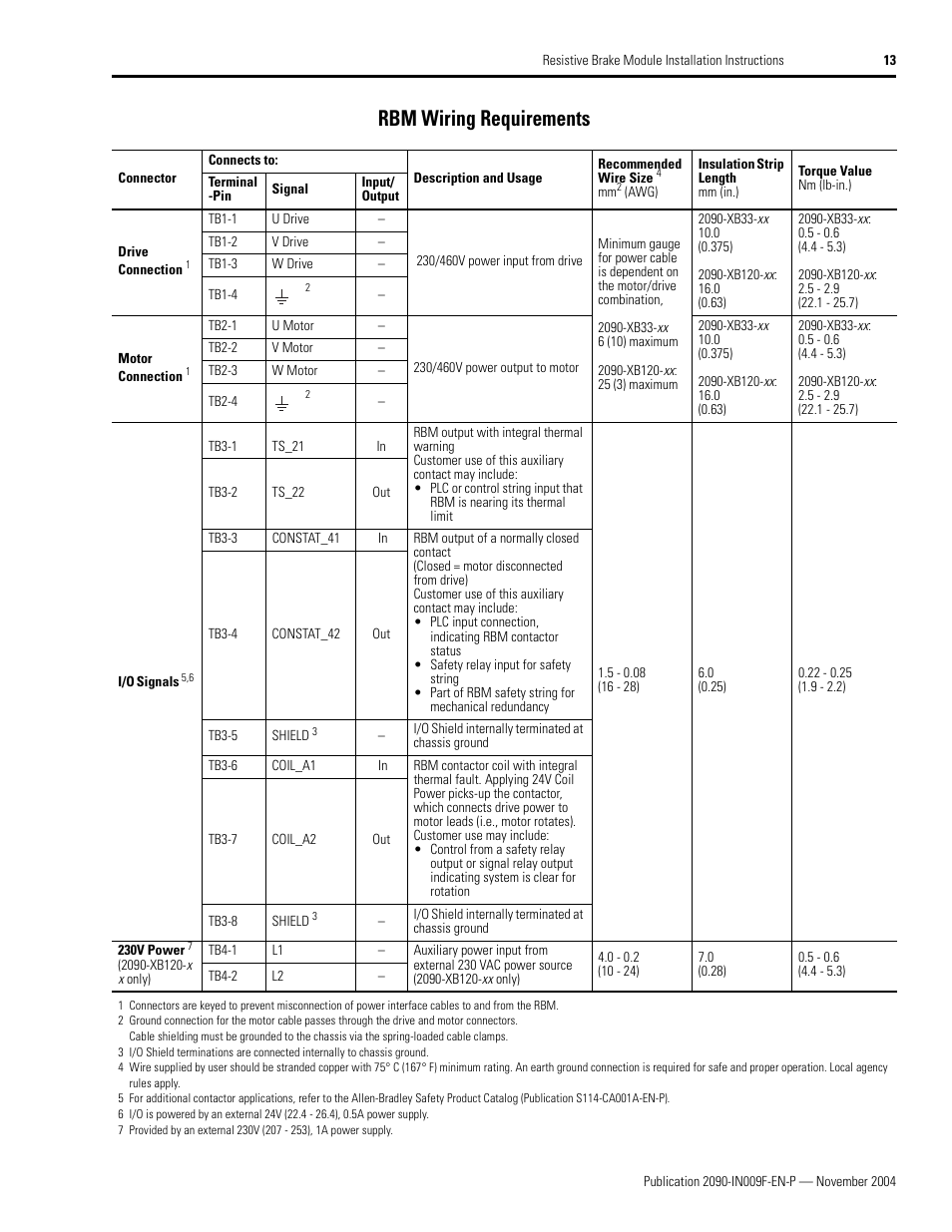 Rbm wiring requirements, L_a1, L_a2 | Rockwell Automation 2090-XBxxx Resistive Brake Module Installation Instructions User Manual | Page 13 / 24