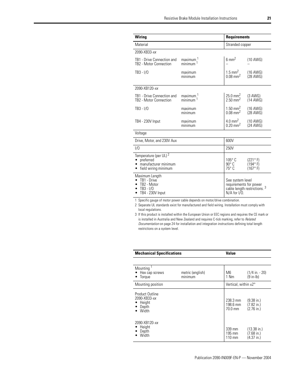 Wiring, Mechanical, O m6 (1/4 in ) bo | M6 (1/4 in ) bo, 1 nm (9 in-lb) | Rockwell Automation 2090-XBxxx Resistive Brake Module Installation Instructions User Manual | Page 21 / 24