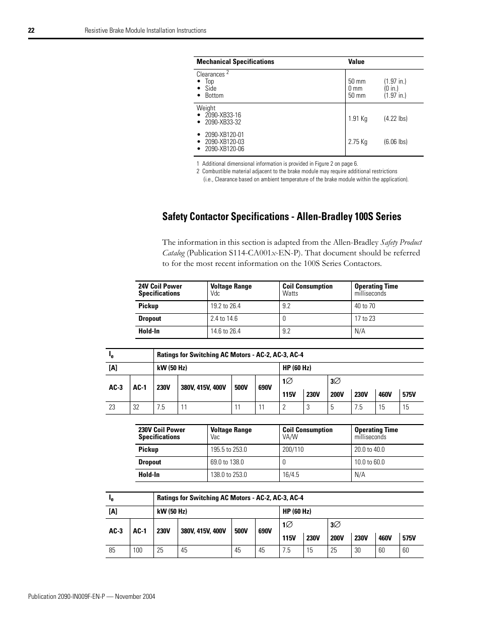 97 in.), 50 mm | Rockwell Automation 2090-XBxxx Resistive Brake Module Installation Instructions User Manual | Page 22 / 24