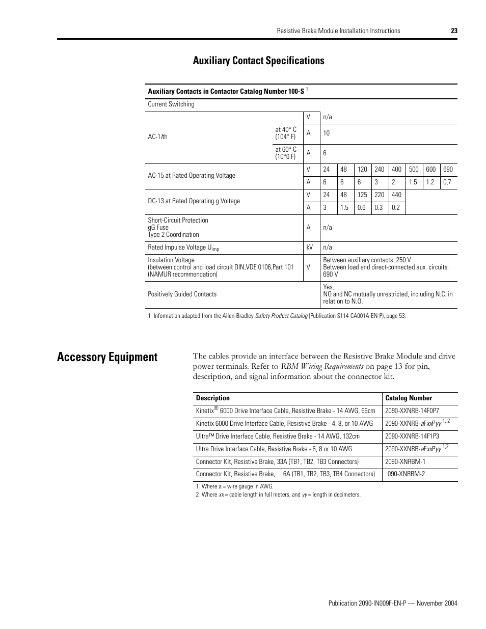 Auxiliary contact specifications, Accessory equipment | Rockwell Automation 2090-XBxxx Resistive Brake Module Installation Instructions User Manual | Page 23 / 24
