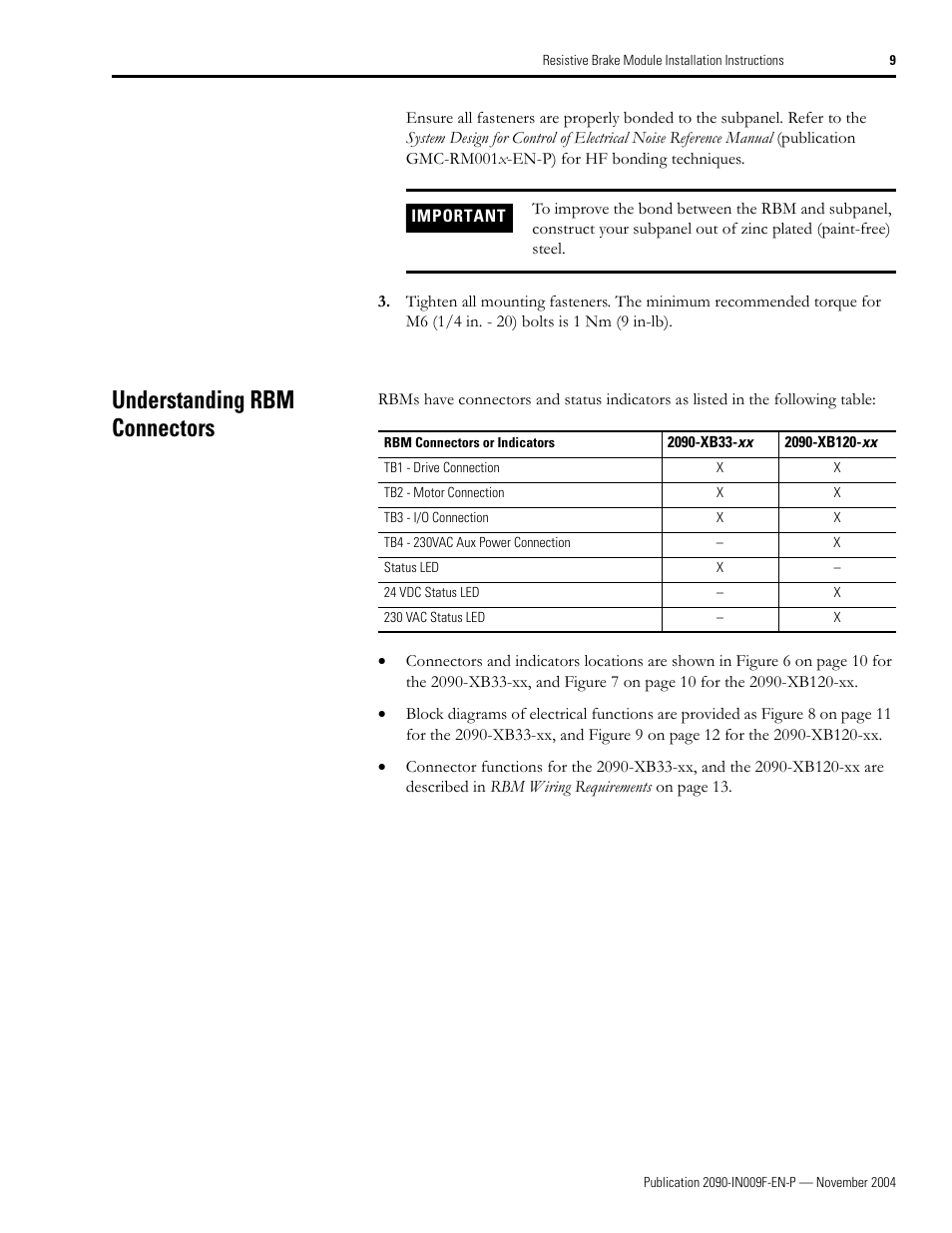 Understanding rbm connectors | Rockwell Automation 2090-XBxxx Resistive Brake Module Installation Instructions User Manual | Page 9 / 24