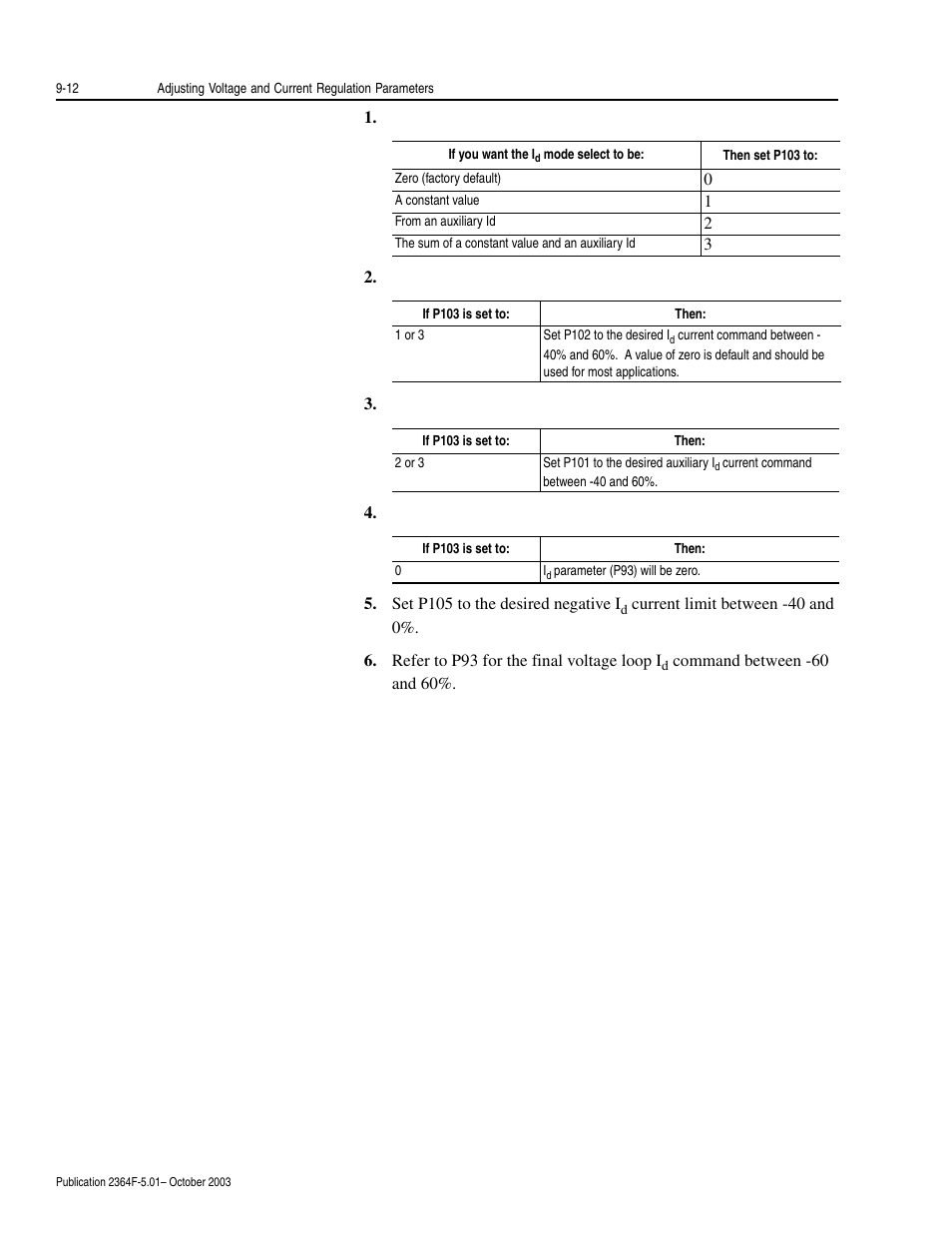 Rockwell Automation 2364F Regenerative DC Bus Supply Unit (RGU) User Manual | Page 104 / 222