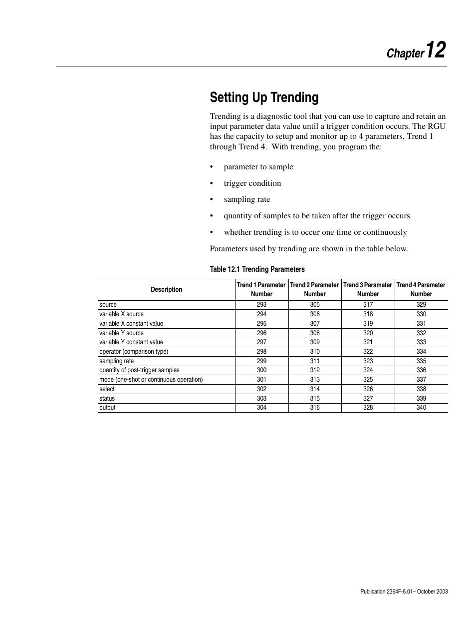 Chapter 12, Setting up trending, Chapter | Rockwell Automation 2364F Regenerative DC Bus Supply Unit (RGU) User Manual | Page 119 / 222