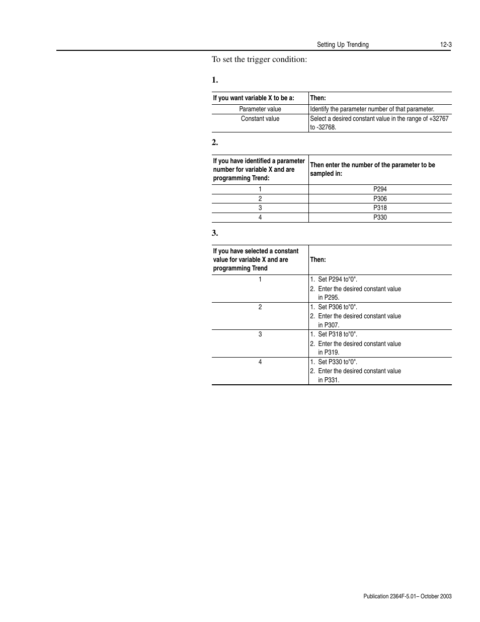 Rockwell Automation 2364F Regenerative DC Bus Supply Unit (RGU) User Manual | Page 121 / 222
