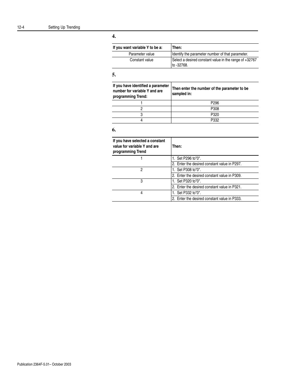 Rockwell Automation 2364F Regenerative DC Bus Supply Unit (RGU) User Manual | Page 122 / 222