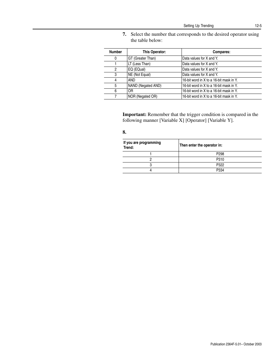 Rockwell Automation 2364F Regenerative DC Bus Supply Unit (RGU) User Manual | Page 123 / 222
