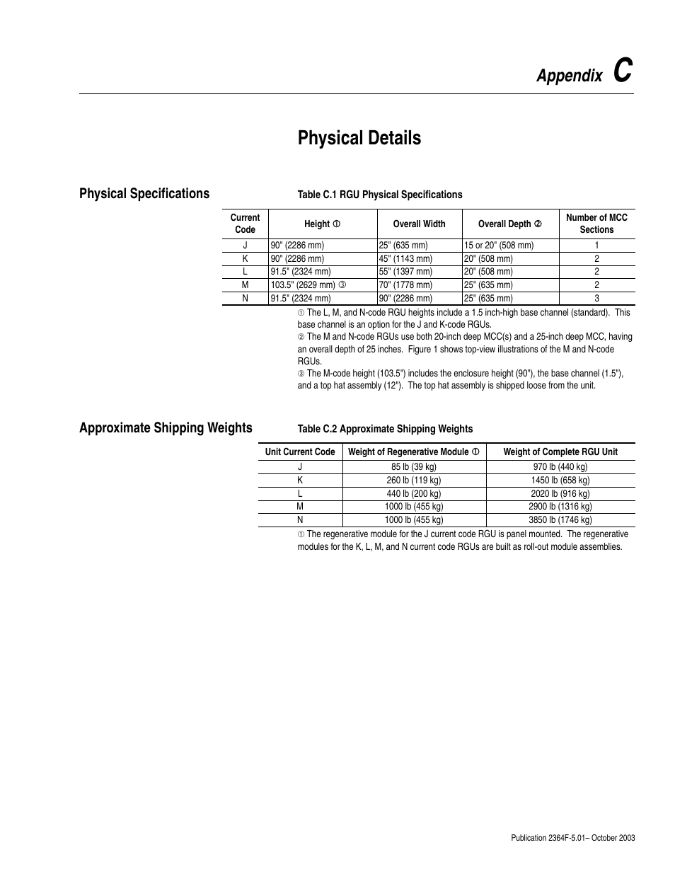 Appendix c, Physical specifications, Approximate shipping weights | Physical details, Appendix | Rockwell Automation 2364F Regenerative DC Bus Supply Unit (RGU) User Manual | Page 139 / 222
