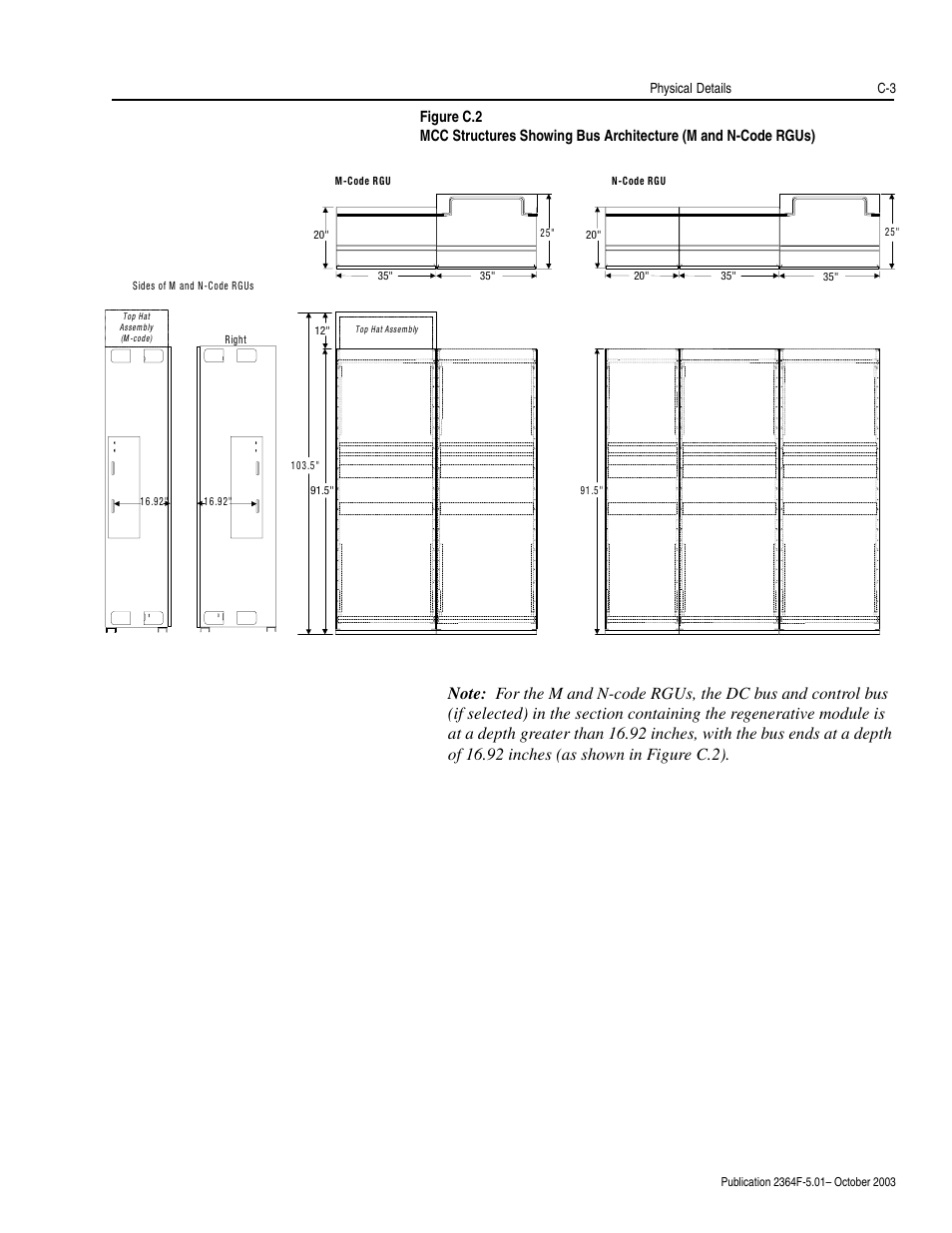 Rockwell Automation 2364F Regenerative DC Bus Supply Unit (RGU) User Manual | Page 141 / 222