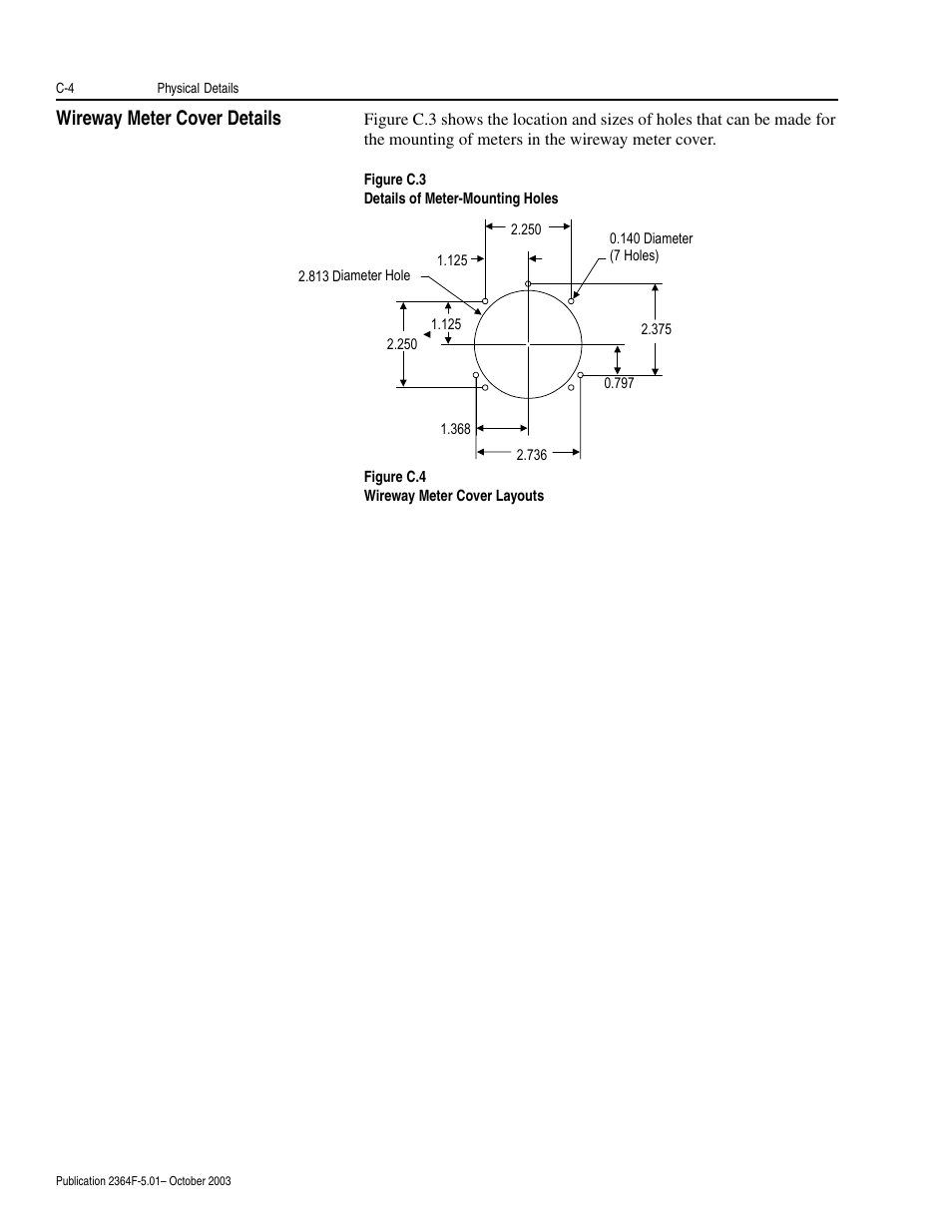 Wireway meter cover details | Rockwell Automation 2364F Regenerative DC Bus Supply Unit (RGU) User Manual | Page 142 / 222