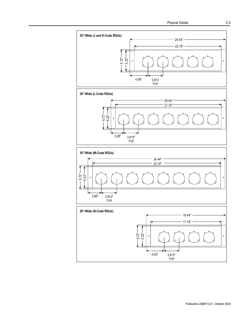 Rockwell Automation 2364F Regenerative DC Bus Supply Unit (RGU) User Manual | Page 143 / 222