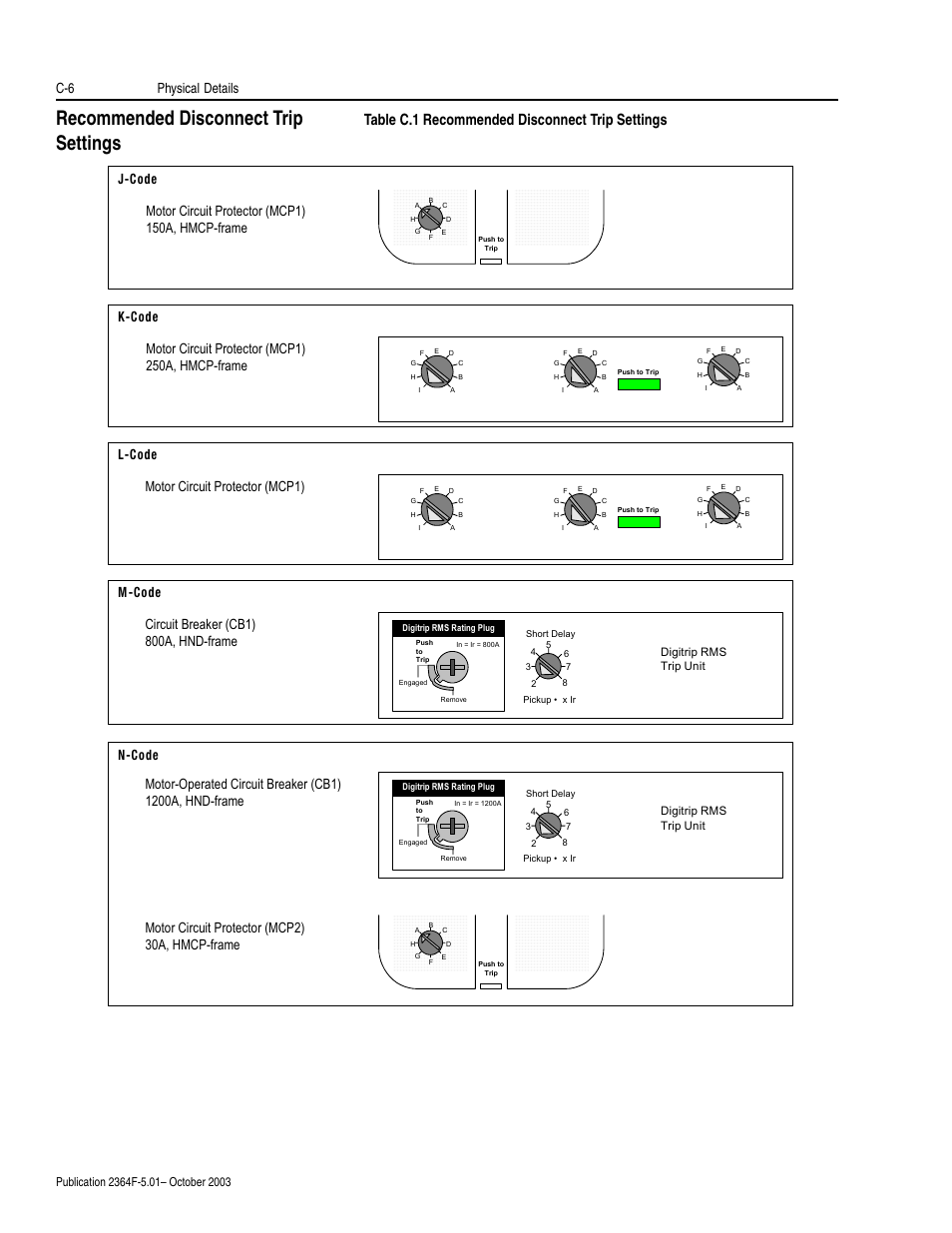 Recommended disconnect trip settings, Table c.1 recommended disconnect trip settings, C-6 physical details | Rockwell Automation 2364F Regenerative DC Bus Supply Unit (RGU) User Manual | Page 144 / 222