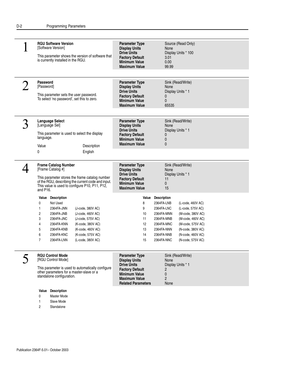 Rockwell Automation 2364F Regenerative DC Bus Supply Unit (RGU) User Manual | Page 146 / 222