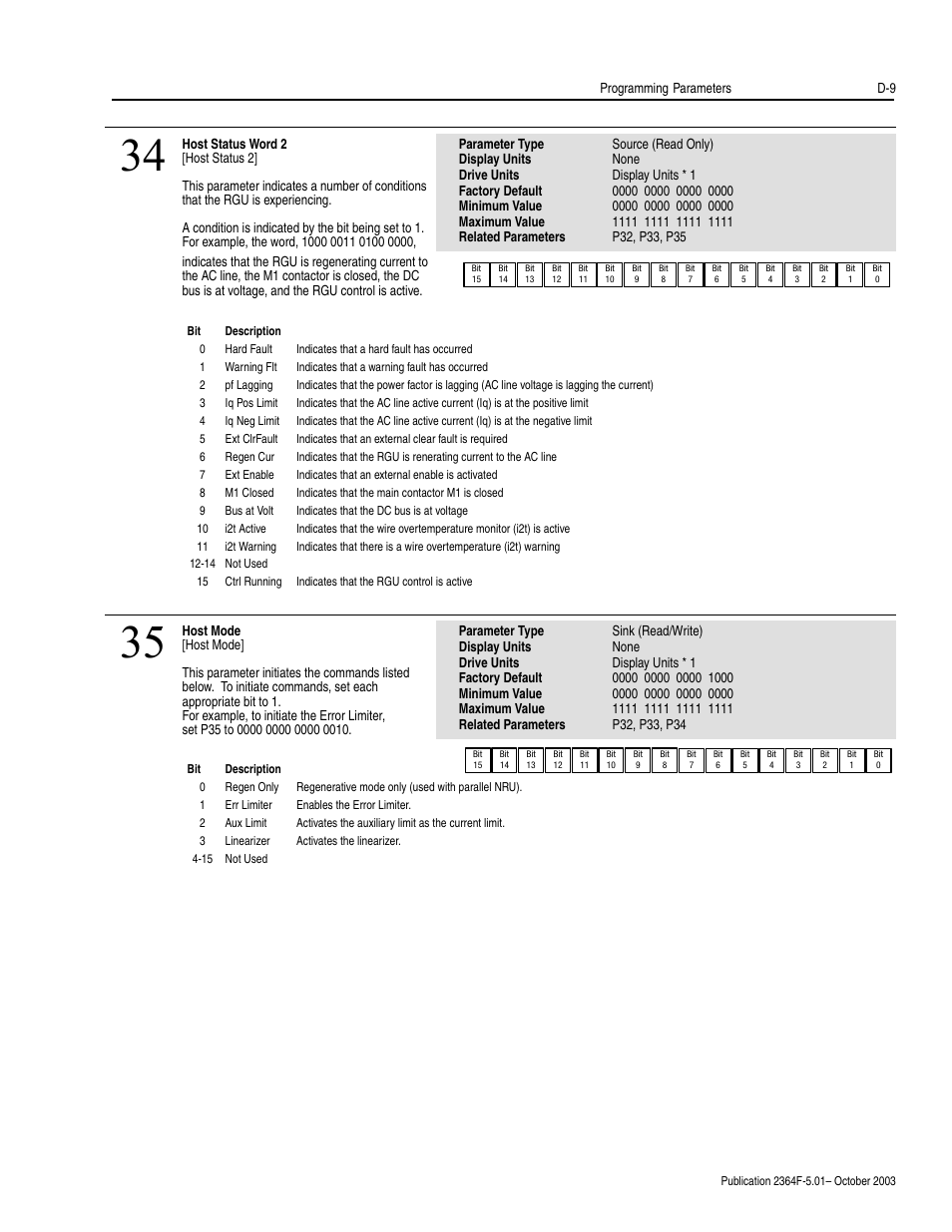 Rockwell Automation 2364F Regenerative DC Bus Supply Unit (RGU) User Manual | Page 153 / 222