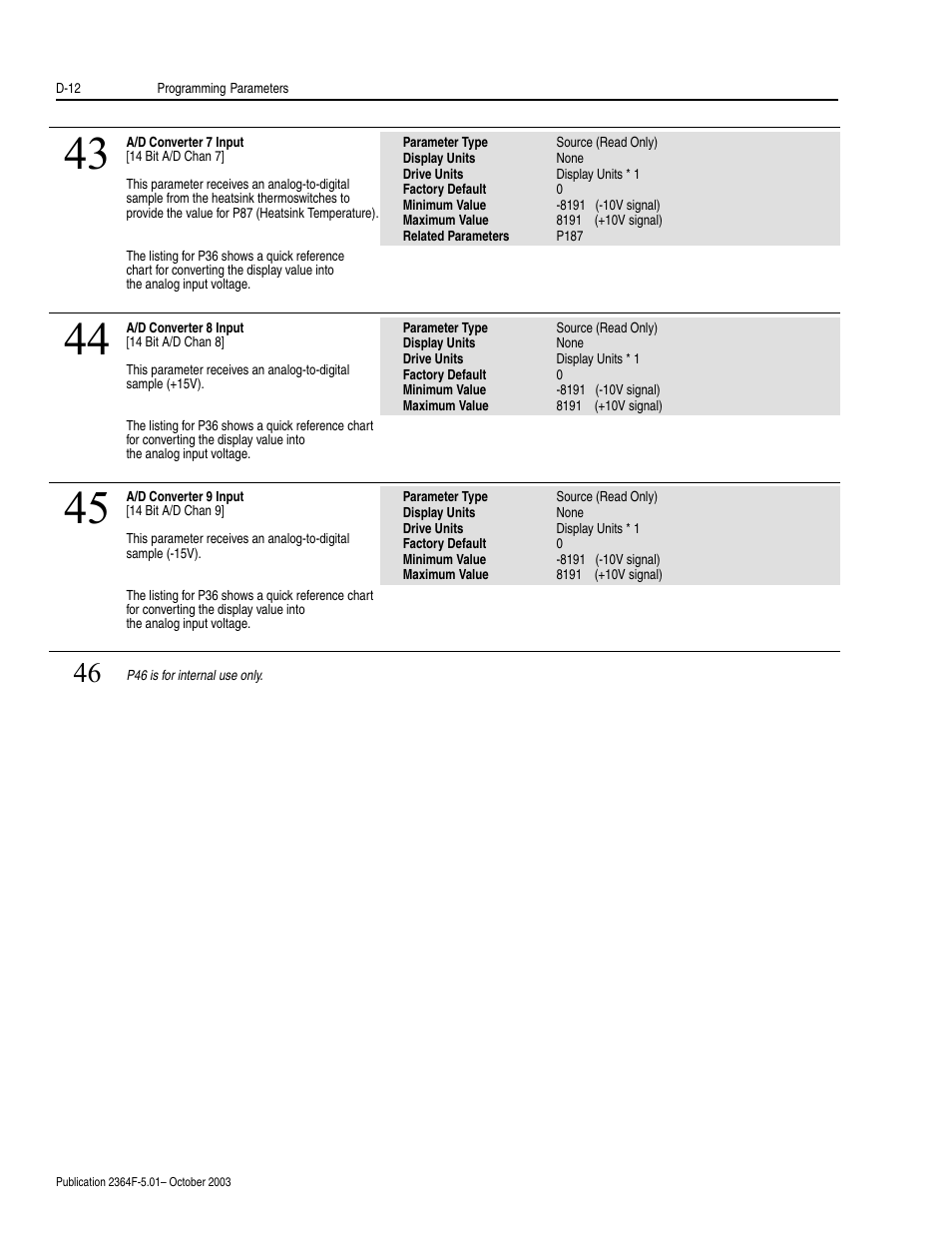 Rockwell Automation 2364F Regenerative DC Bus Supply Unit (RGU) User Manual | Page 156 / 222