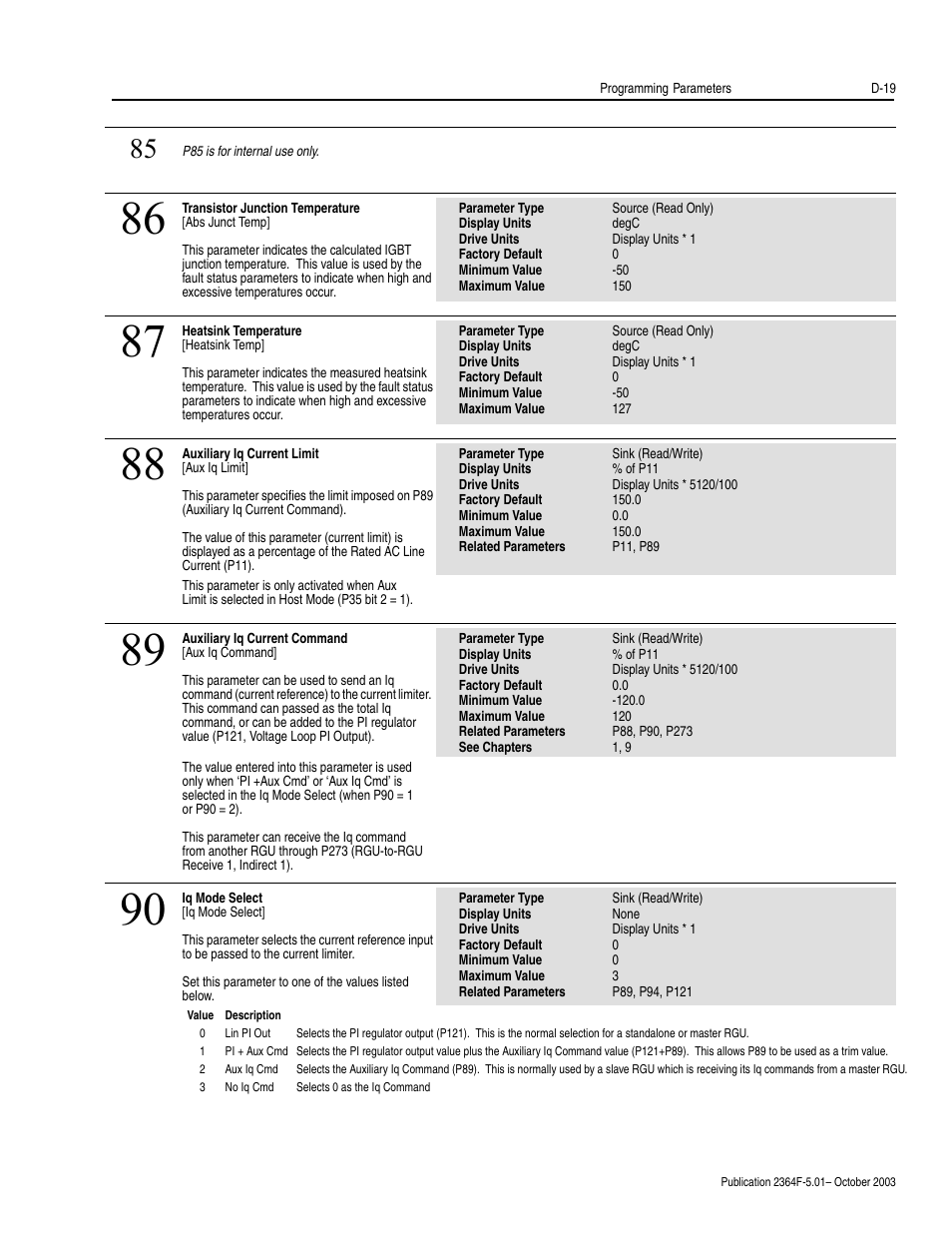 Rockwell Automation 2364F Regenerative DC Bus Supply Unit (RGU) User Manual | Page 163 / 222