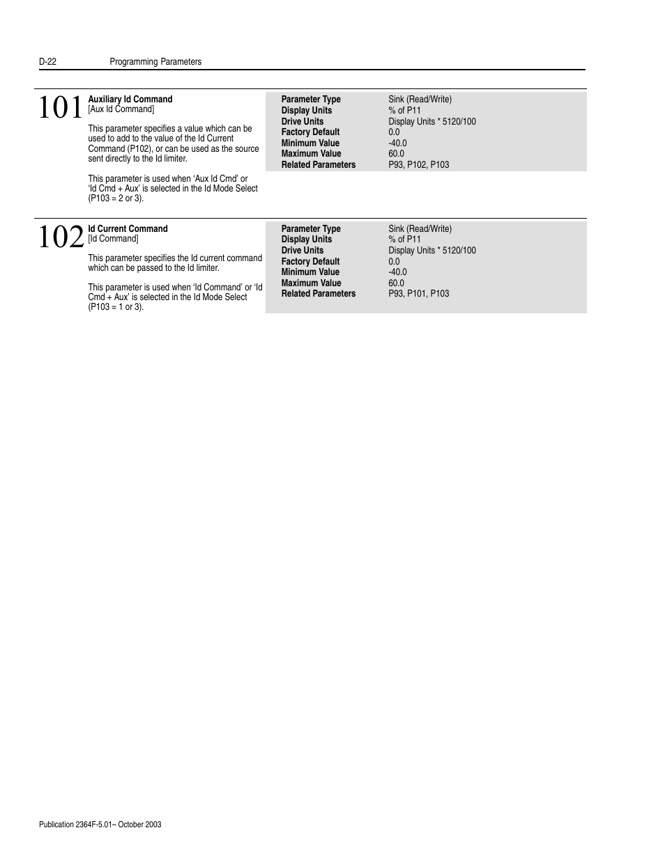 Rockwell Automation 2364F Regenerative DC Bus Supply Unit (RGU) User Manual | Page 166 / 222