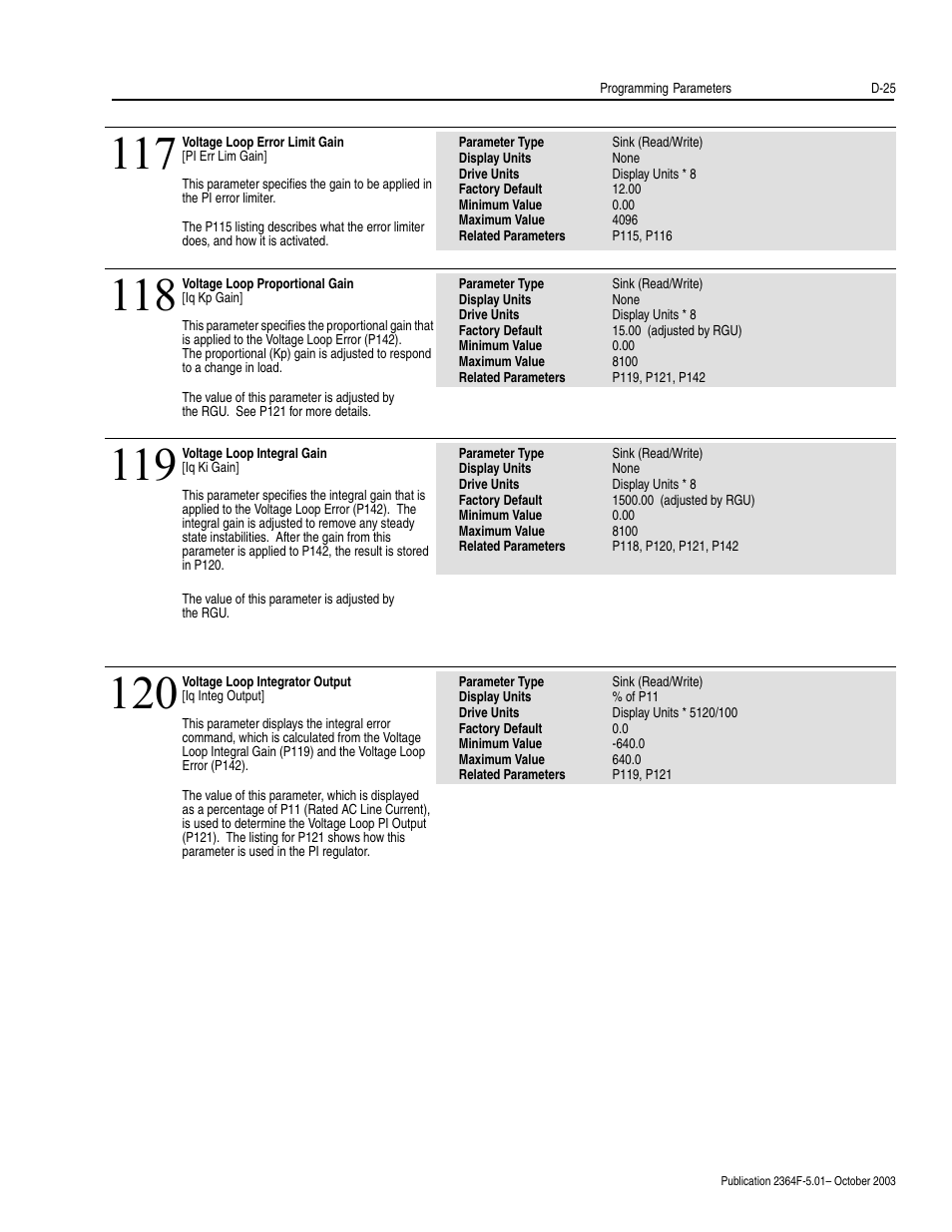 Rockwell Automation 2364F Regenerative DC Bus Supply Unit (RGU) User Manual | Page 169 / 222