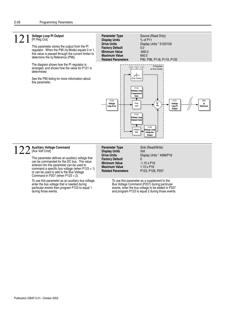 Rockwell Automation 2364F Regenerative DC Bus Supply Unit (RGU) User Manual | Page 170 / 222