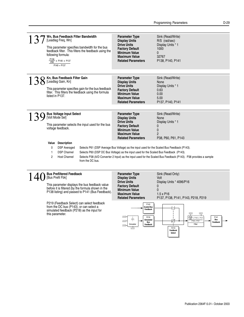 Rockwell Automation 2364F Regenerative DC Bus Supply Unit (RGU) User Manual | Page 173 / 222