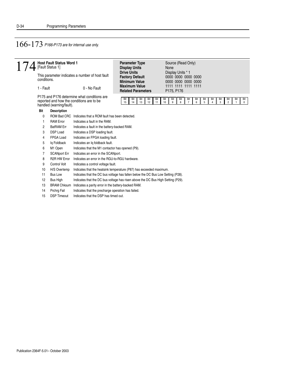 Rockwell Automation 2364F Regenerative DC Bus Supply Unit (RGU) User Manual | Page 178 / 222