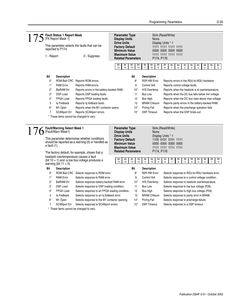 Rockwell Automation 2364F Regenerative DC Bus Supply Unit (RGU) User Manual | Page 179 / 222