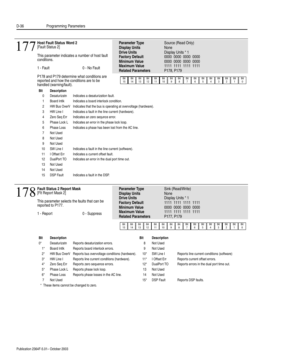Rockwell Automation 2364F Regenerative DC Bus Supply Unit (RGU) User Manual | Page 180 / 222