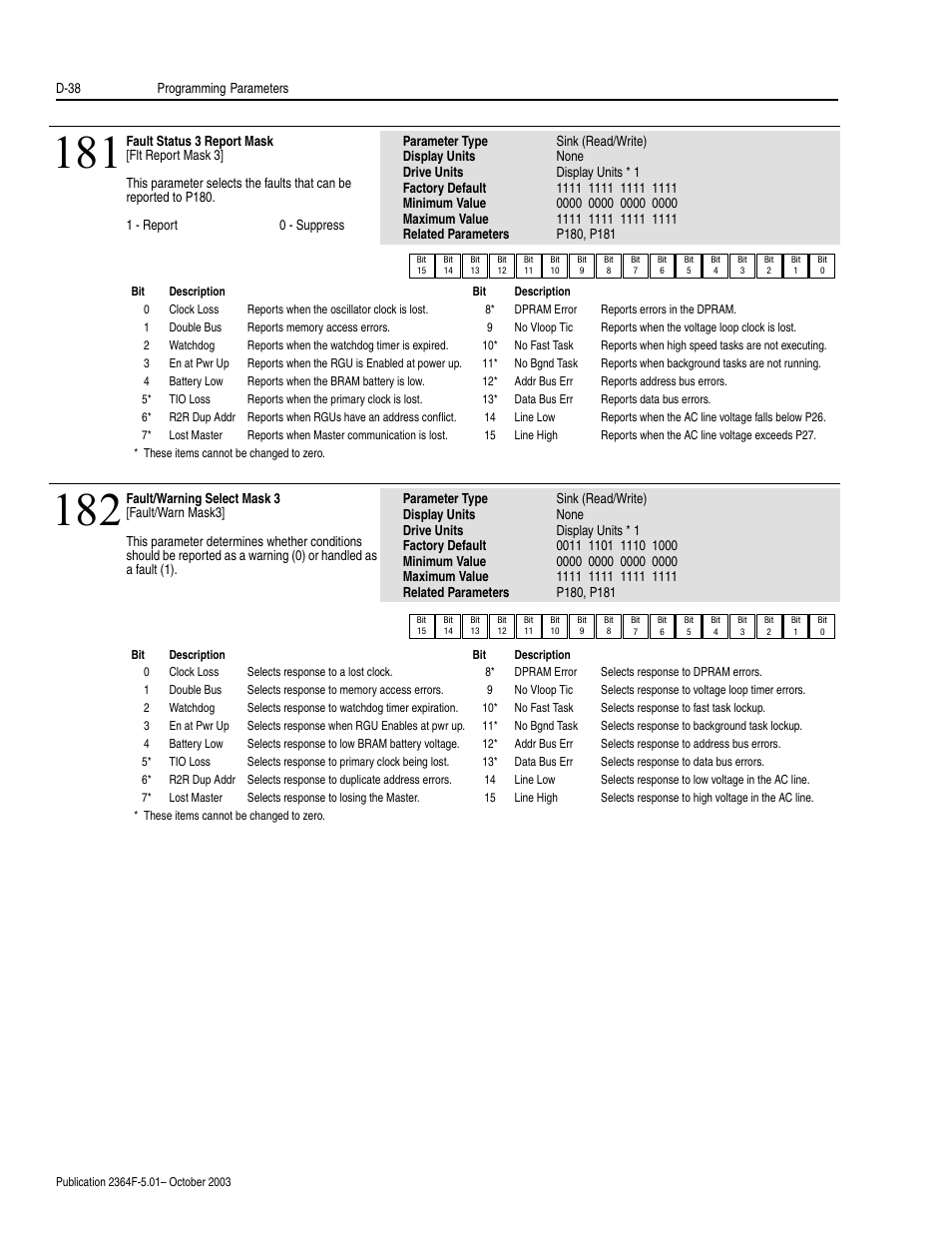 Rockwell Automation 2364F Regenerative DC Bus Supply Unit (RGU) User Manual | Page 182 / 222