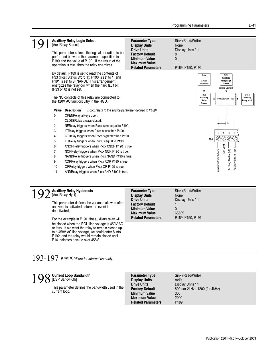 Rockwell Automation 2364F Regenerative DC Bus Supply Unit (RGU) User Manual | Page 185 / 222
