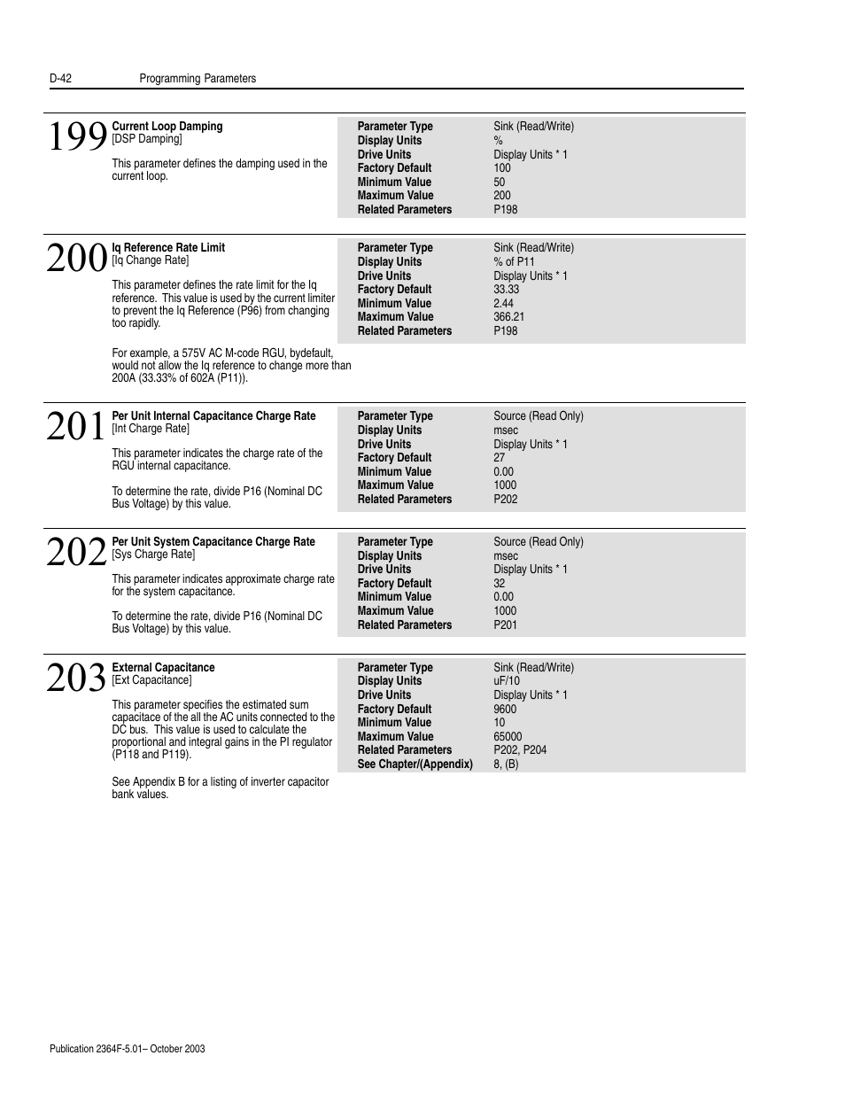 Rockwell Automation 2364F Regenerative DC Bus Supply Unit (RGU) User Manual | Page 186 / 222