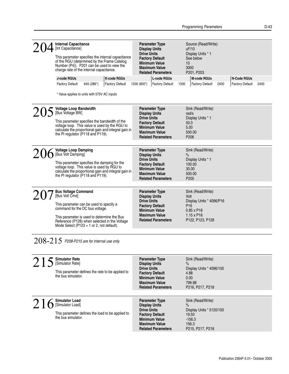 Rockwell Automation 2364F Regenerative DC Bus Supply Unit (RGU) User Manual | Page 187 / 222